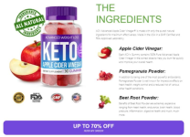 Biologic-trim-keto-acv-gummies0.png